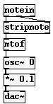 simple MIDI synthesizer