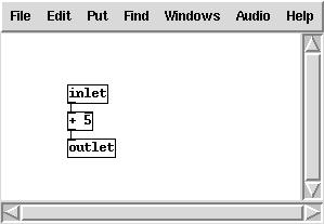 open subpatch window