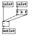 abstraction example