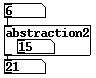 graph-on-parent abstraction