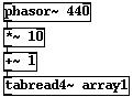 setting an array with a waveform