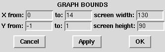 graph properties